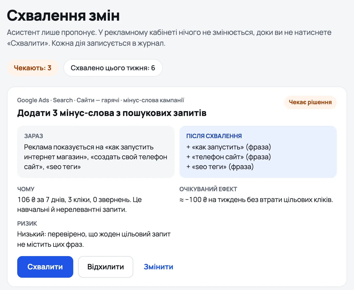 The «Схвалення змін» screen: a card «Додати 3 мінус-слова з пошукових запитів» with Now and After approval, why, expected effect and risk, and the buttons «Схвалити», «Відхилити», «Змінити».