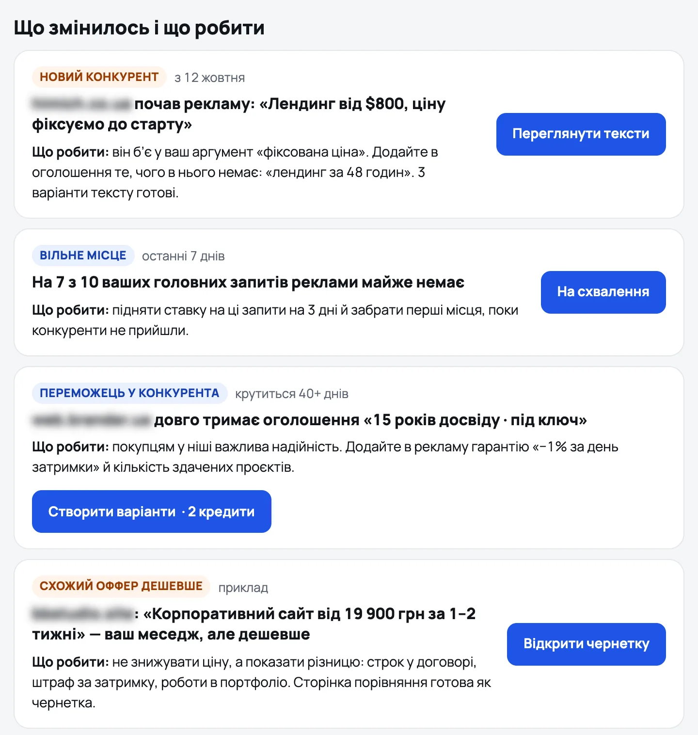 The «Радар конкурентів» screen: «Що змінилось і що робити» with cards «Новий конкурент», «Вільне місце», «Переможець у конкурента»; competitor names are blurred.