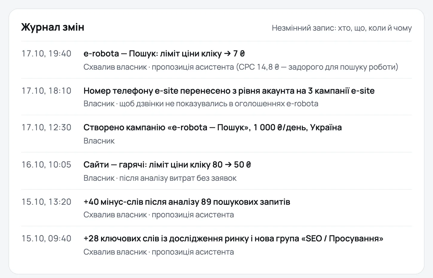 The «Журнал змін» (change log) in the panel: each entry with the time, what changed and who approved it.
